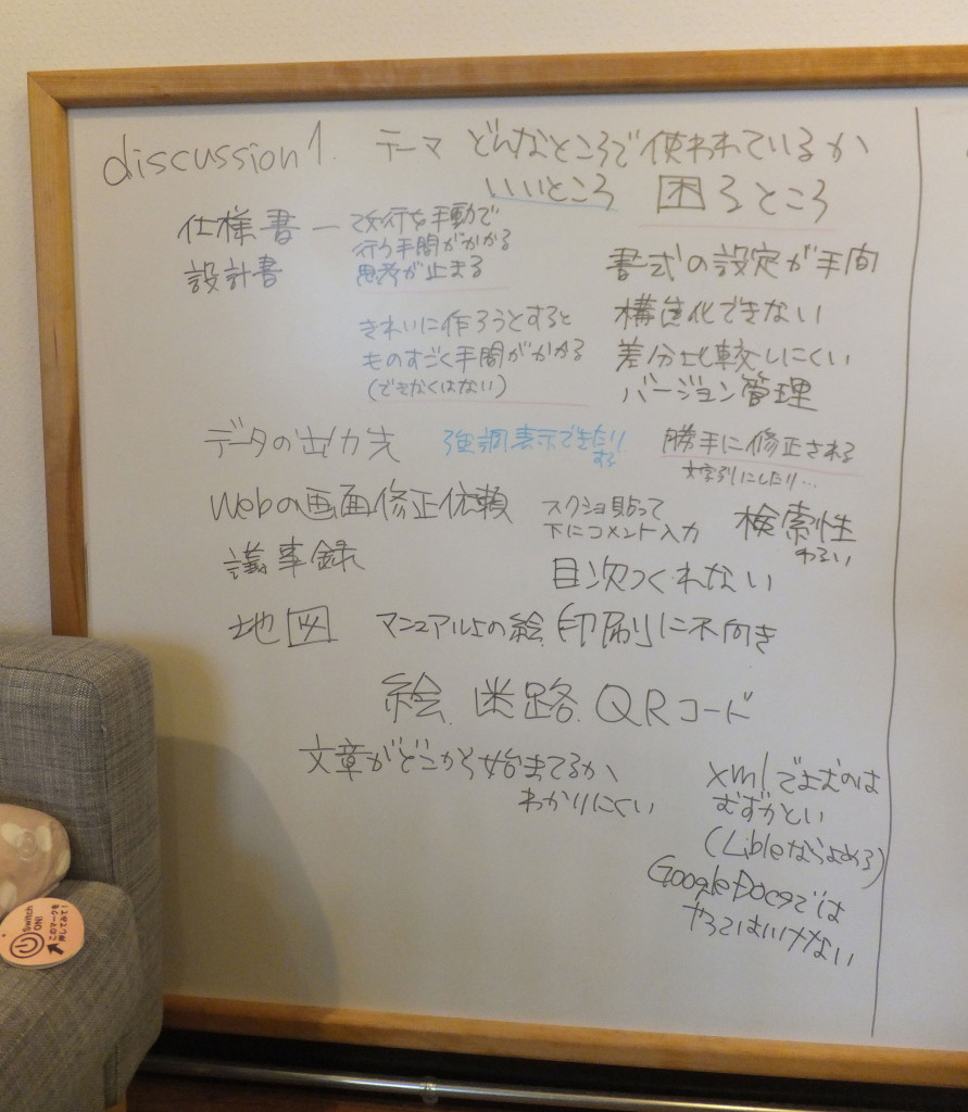 whiteboard-1