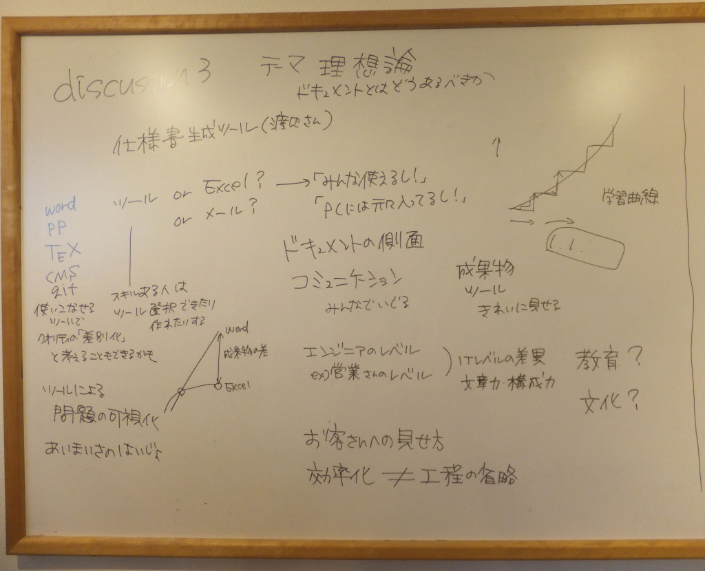 whiteboard-3